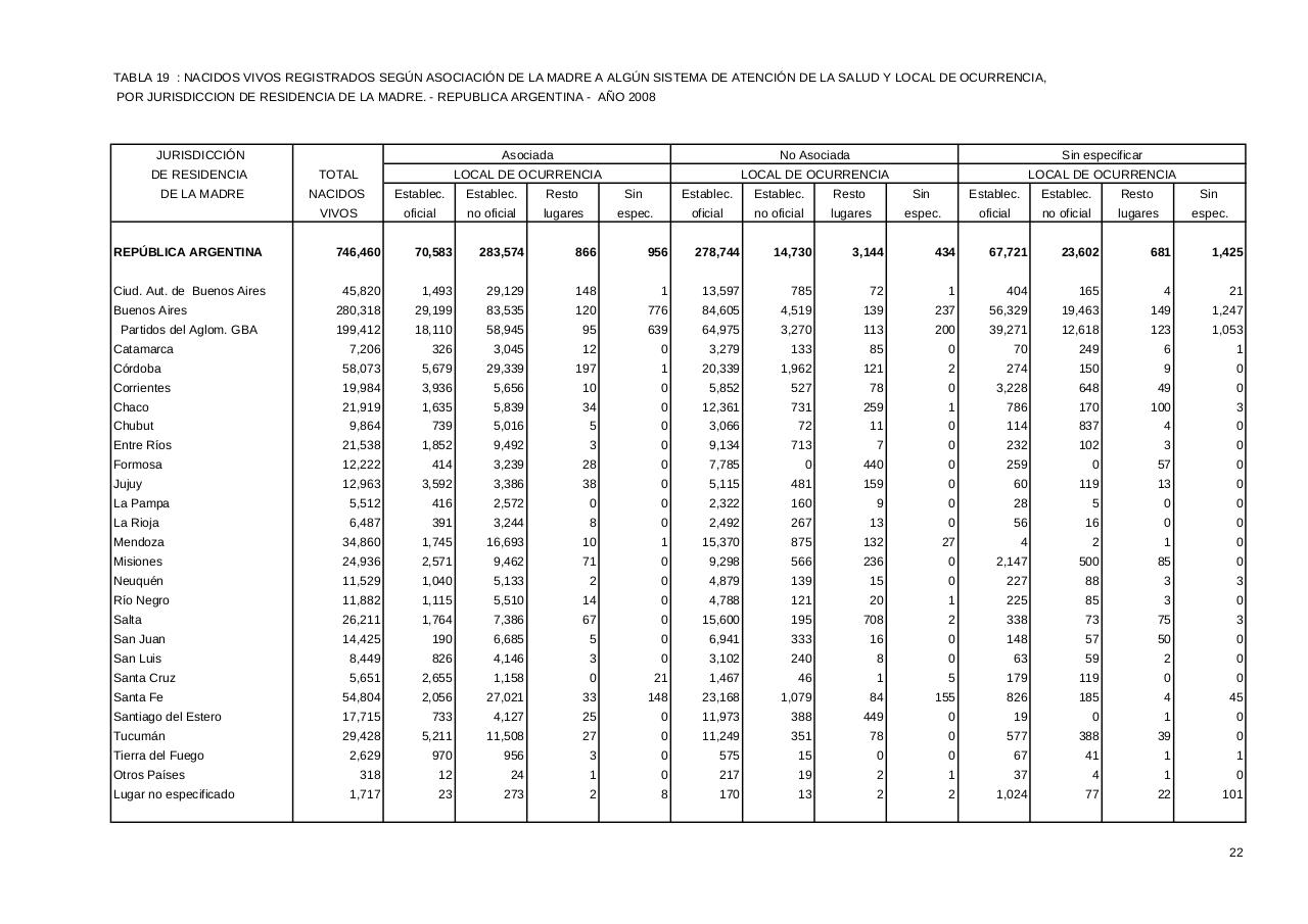 Vista previa del archivo PDF serie5nro52---2008.pdf