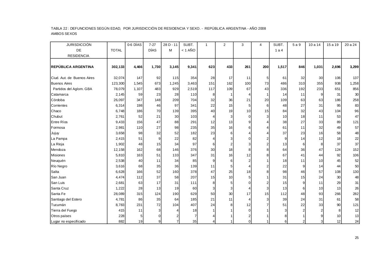 Vista previa del archivo PDF serie5nro52---2008.pdf