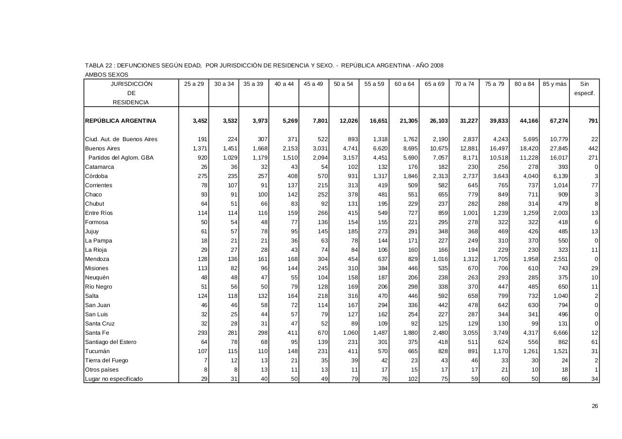 Vista previa del archivo PDF serie5nro52---2008.pdf