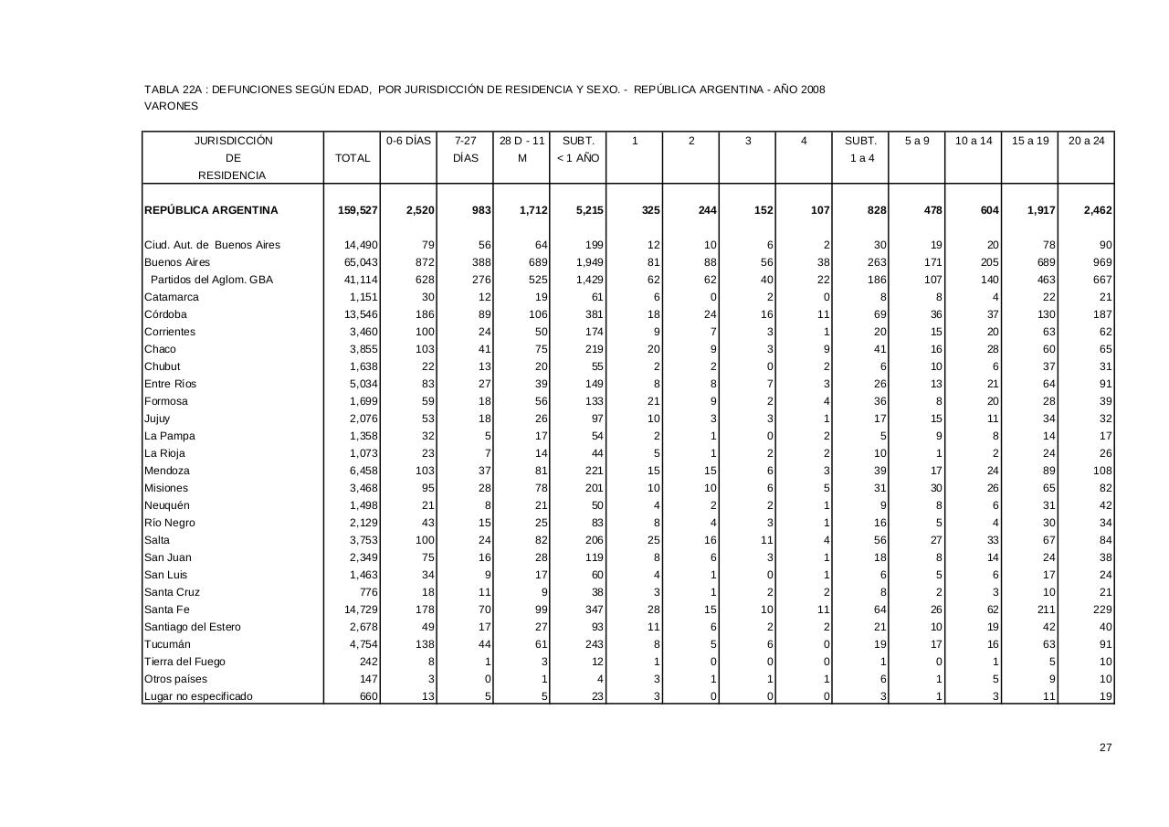 Vista previa del archivo PDF serie5nro52---2008.pdf