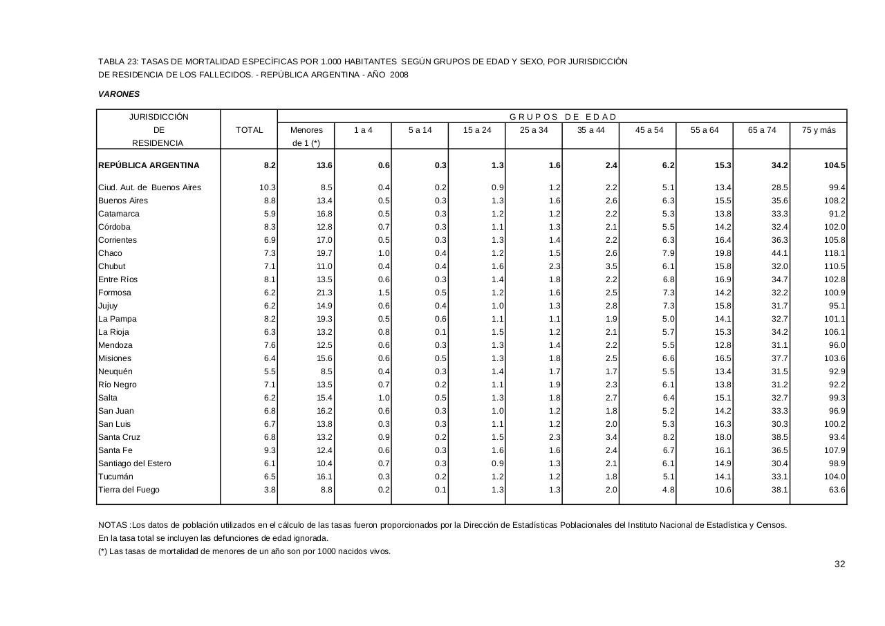 Vista previa del archivo PDF serie5nro52---2008.pdf