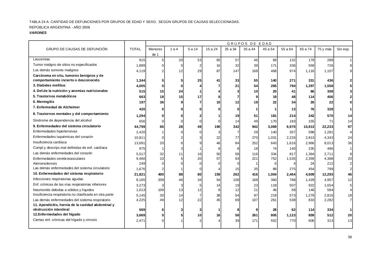 Vista previa del archivo PDF serie5nro52---2008.pdf