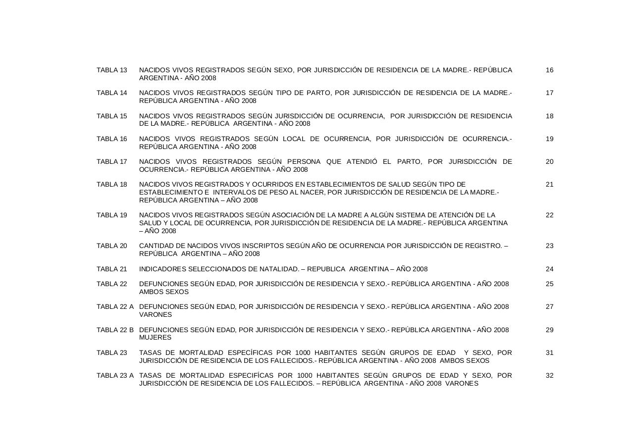 Vista previa del archivo PDF serie5nro52---2008.pdf