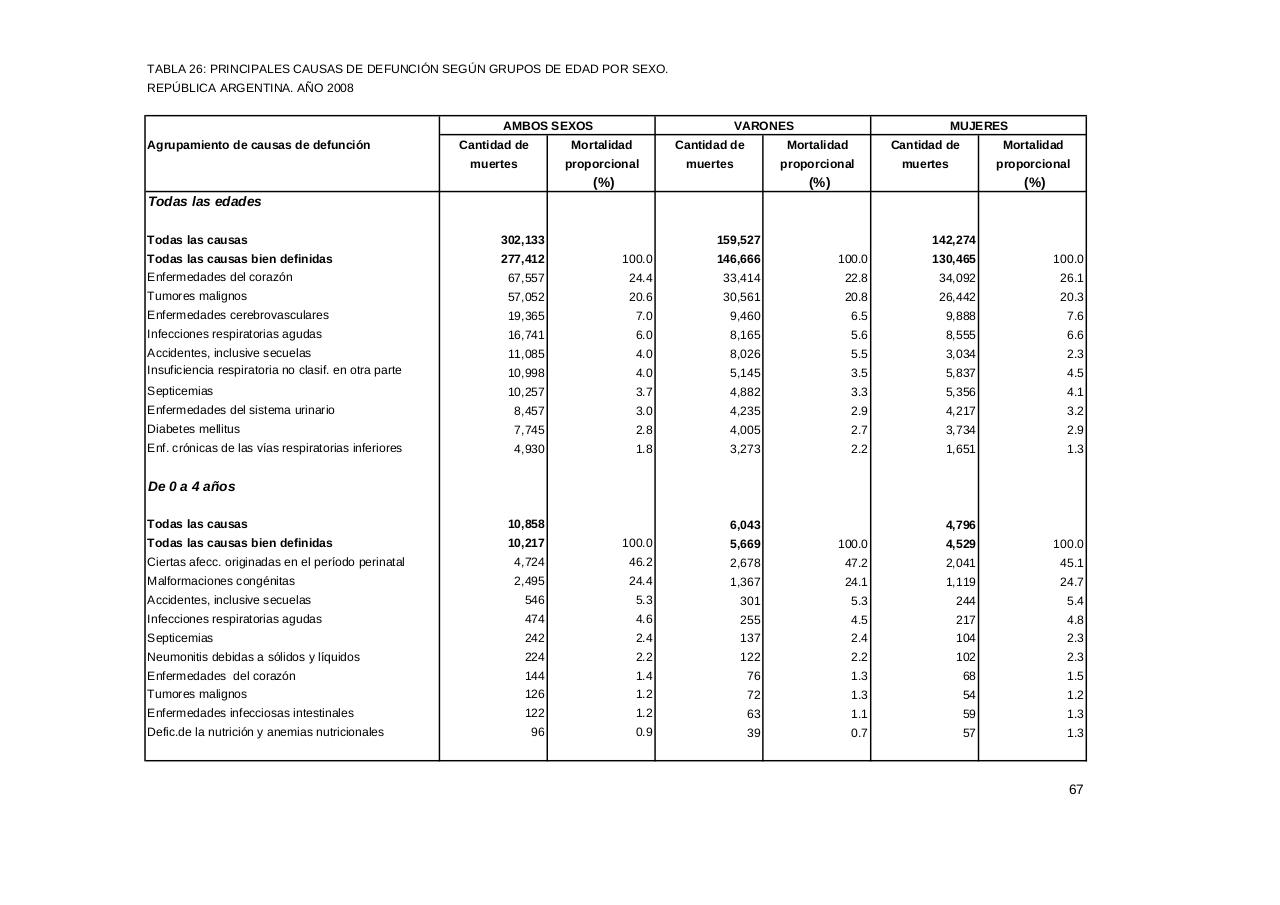 Vista previa del archivo PDF serie5nro52---2008.pdf