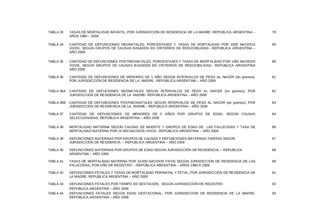 Vista previa del archivo PDF serie5nro52---2008.pdf
