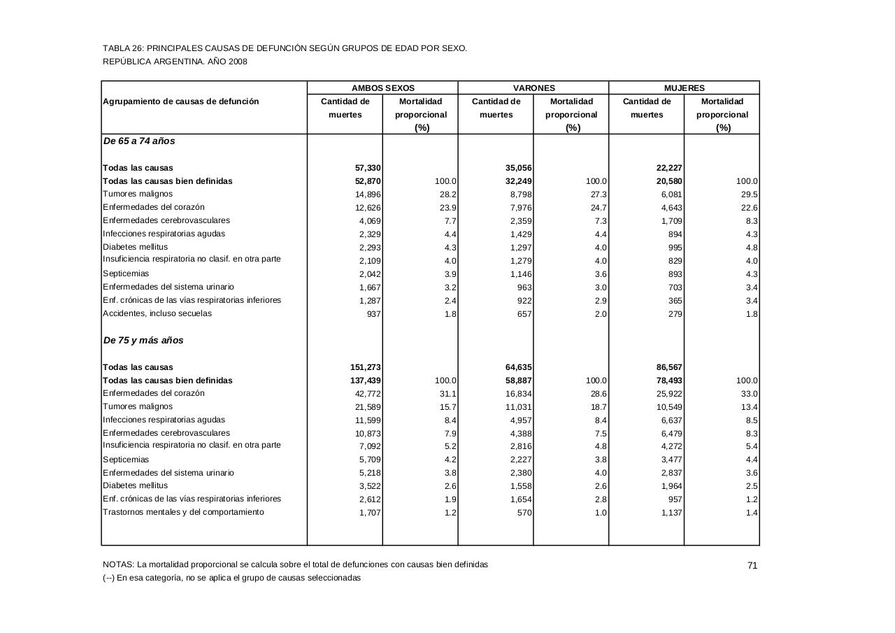 Vista previa del archivo PDF serie5nro52---2008.pdf