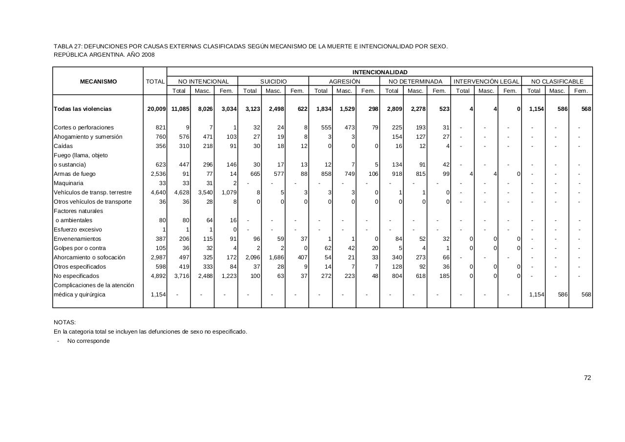Vista previa del archivo PDF serie5nro52---2008.pdf
