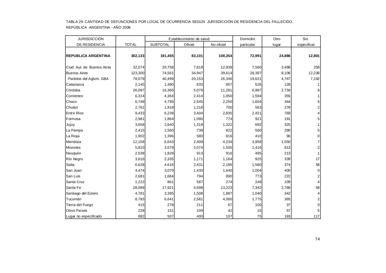 Vista previa del archivo PDF serie5nro52---2008.pdf
