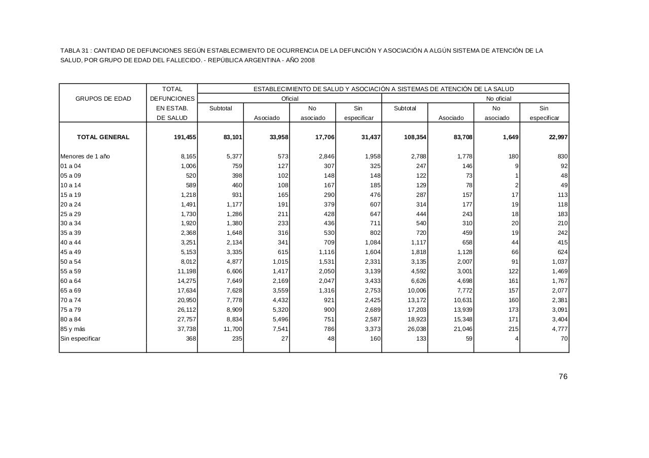 Vista previa del archivo PDF serie5nro52---2008.pdf