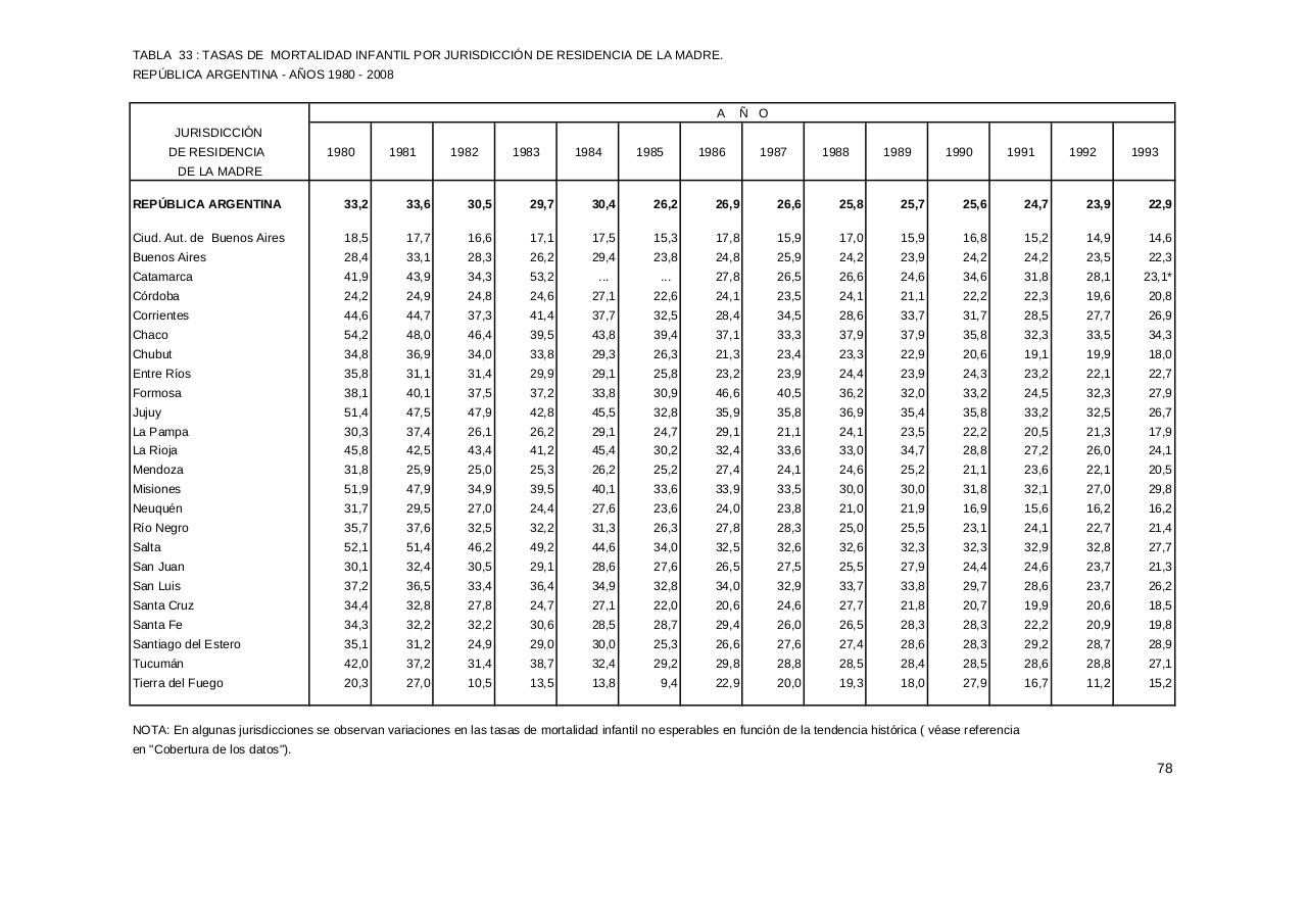 Vista previa del archivo PDF serie5nro52---2008.pdf
