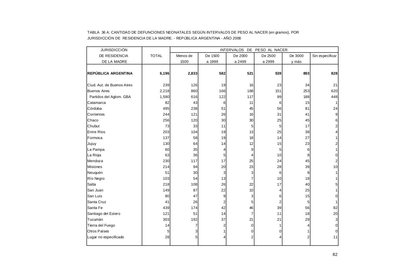 Vista previa del archivo PDF serie5nro52---2008.pdf