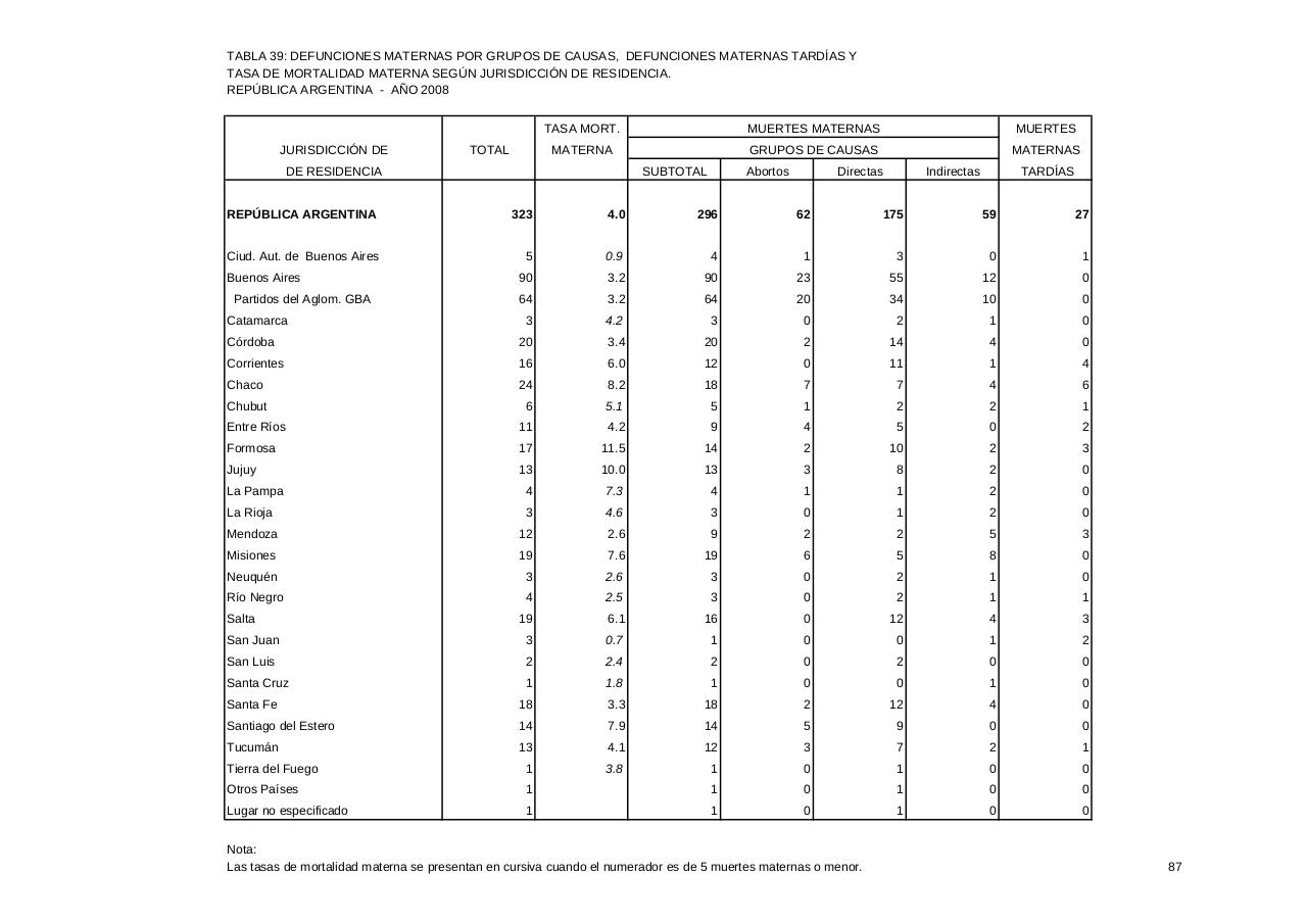 Vista previa del archivo PDF serie5nro52---2008.pdf