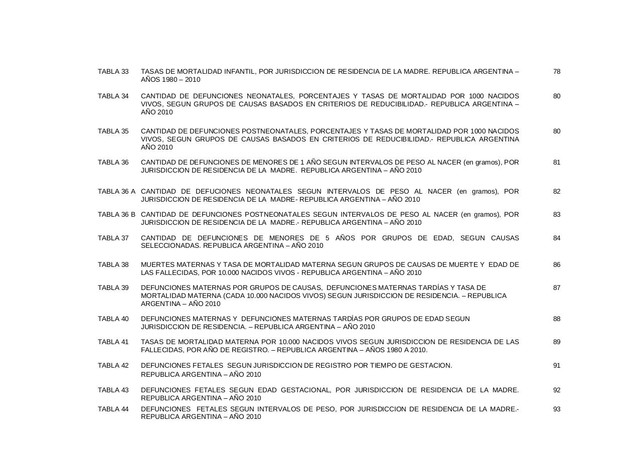 Vista previa del archivo PDF serie5nro54---2010.pdf