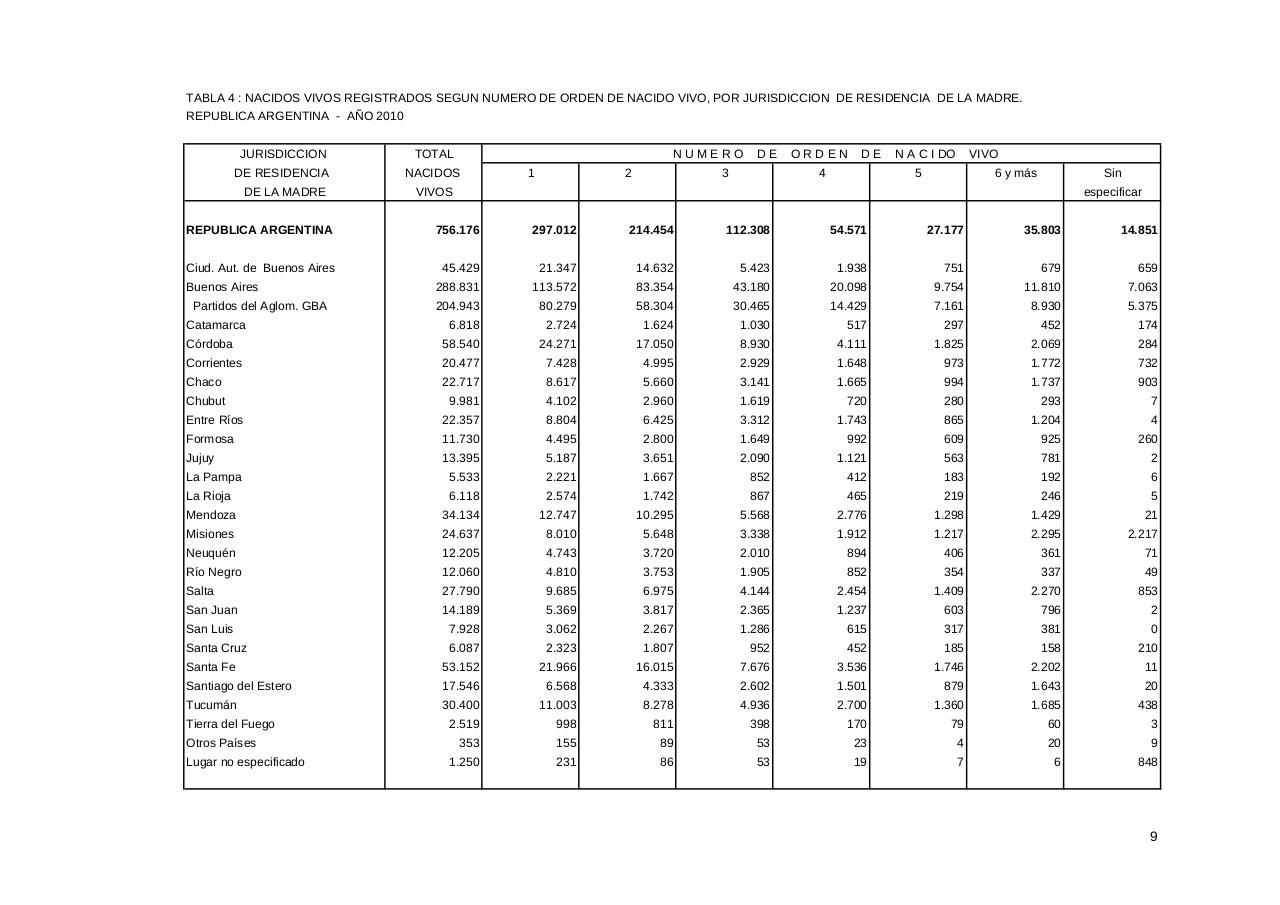Vista previa del archivo PDF serie5nro54---2010.pdf