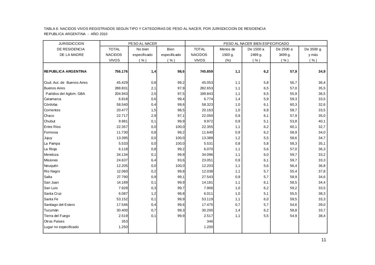 Vista previa del archivo PDF serie5nro54---2010.pdf