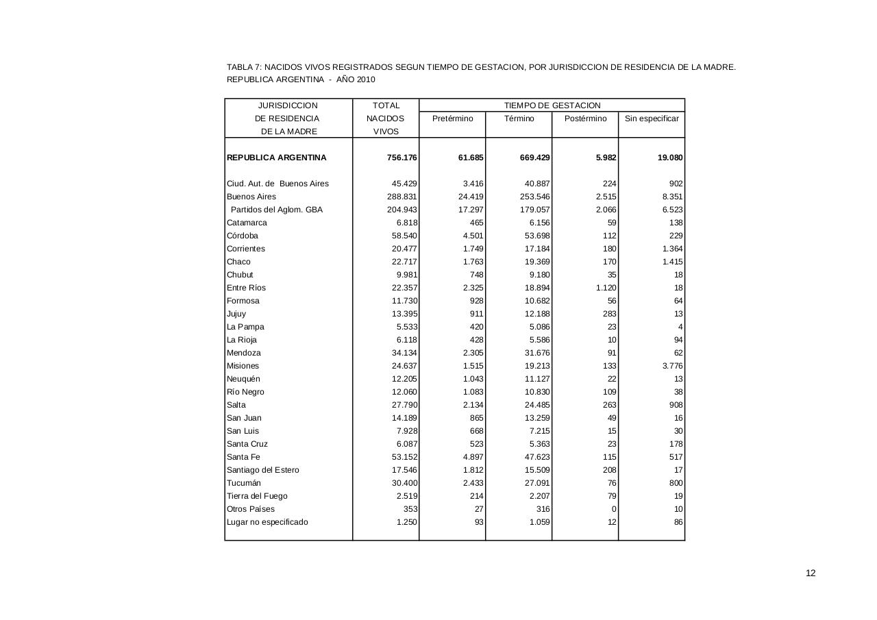 Vista previa del archivo PDF serie5nro54---2010.pdf