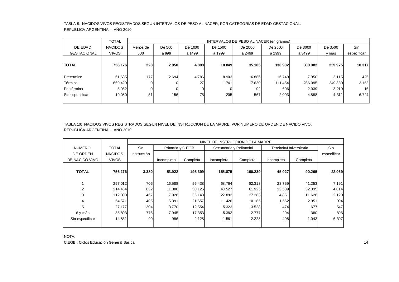 Vista previa del archivo PDF serie5nro54---2010.pdf
