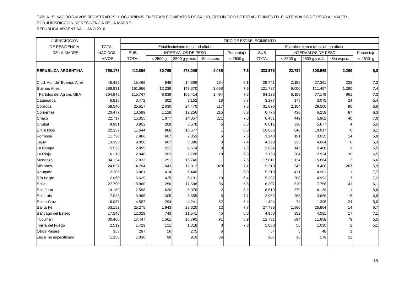Vista previa del archivo PDF serie5nro54---2010.pdf