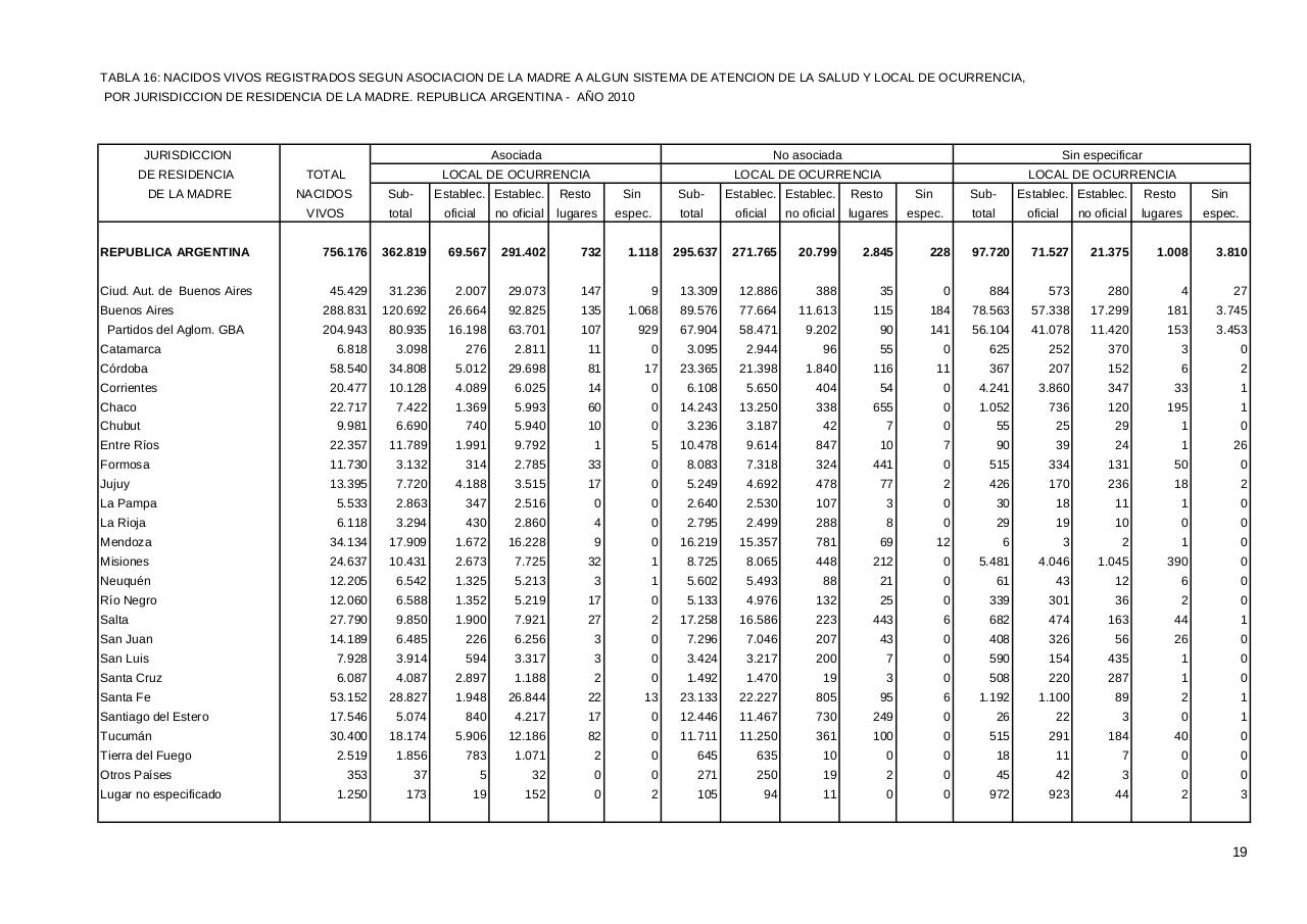 Vista previa del archivo PDF serie5nro54---2010.pdf