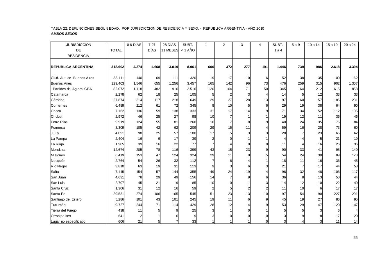 Vista previa del archivo PDF serie5nro54---2010.pdf