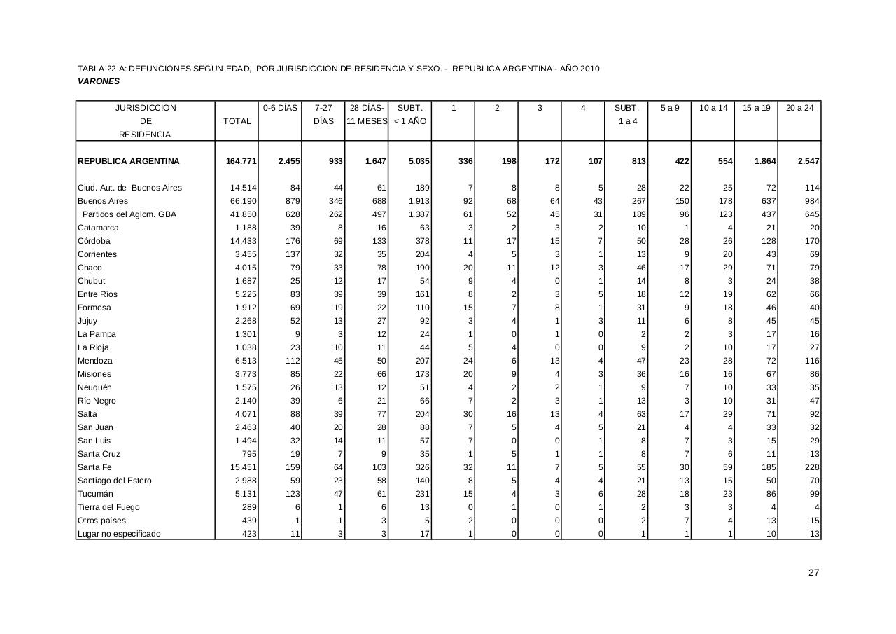 Vista previa del archivo PDF serie5nro54---2010.pdf