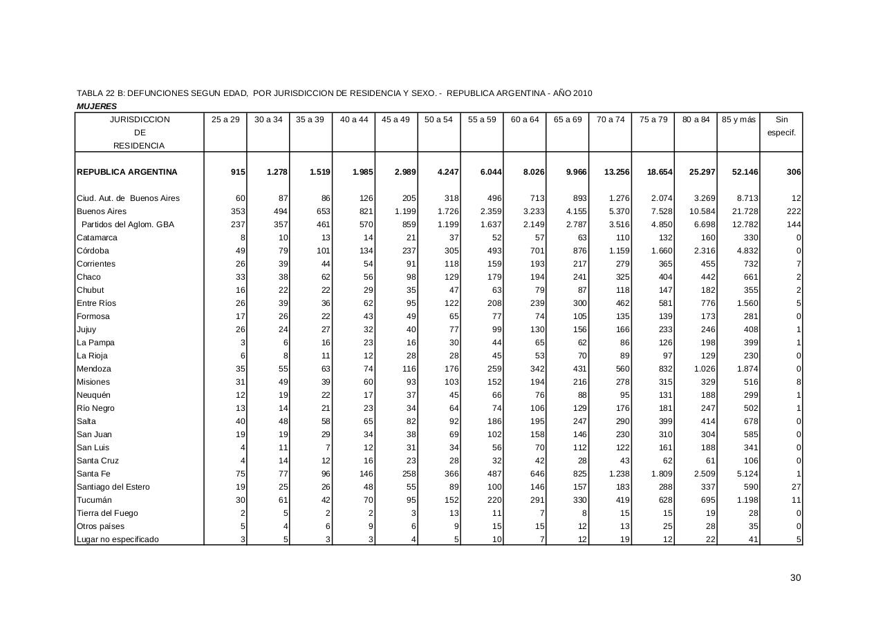 Vista previa del archivo PDF serie5nro54---2010.pdf