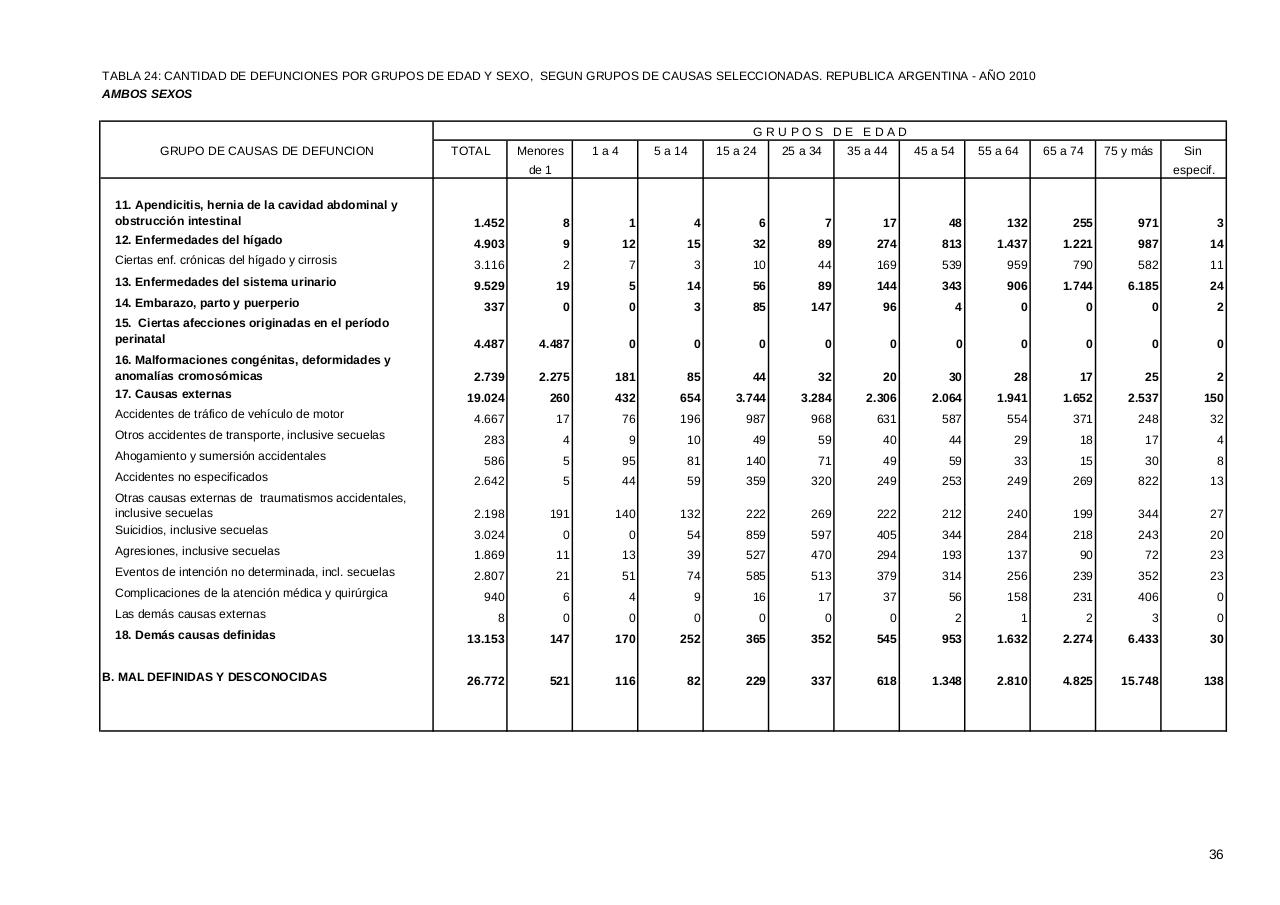 Vista previa del archivo PDF serie5nro54---2010.pdf