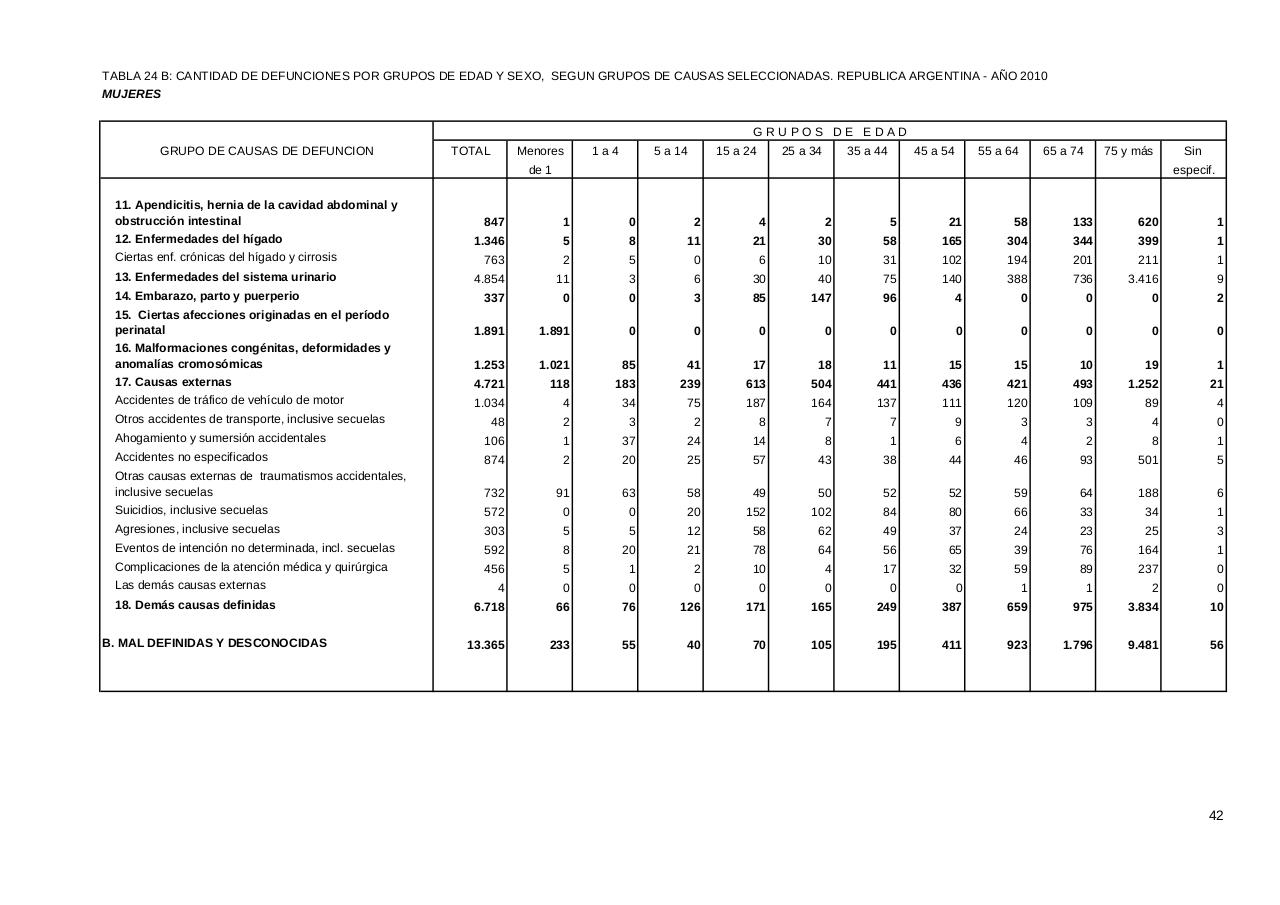 Vista previa del archivo PDF serie5nro54---2010.pdf