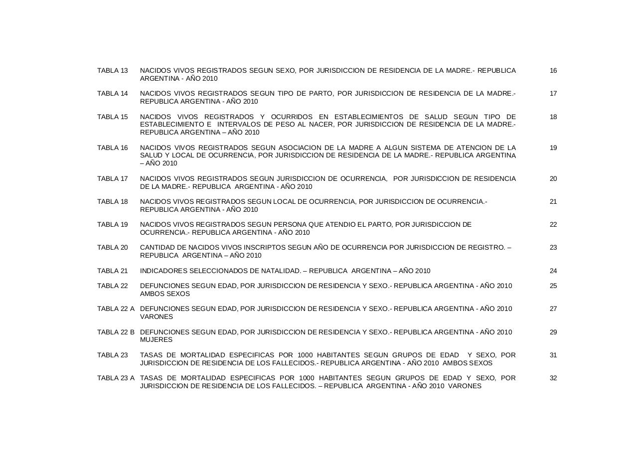 Vista previa del archivo PDF serie5nro54---2010.pdf