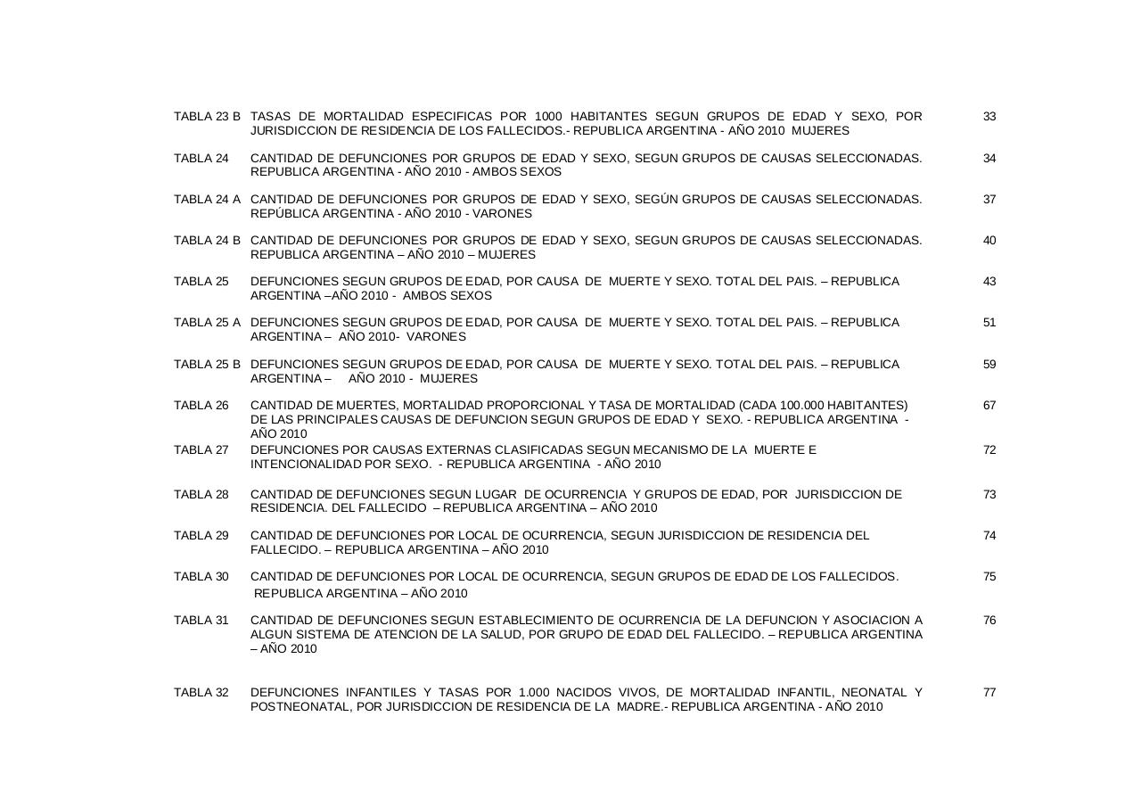 Vista previa del archivo PDF serie5nro54---2010.pdf