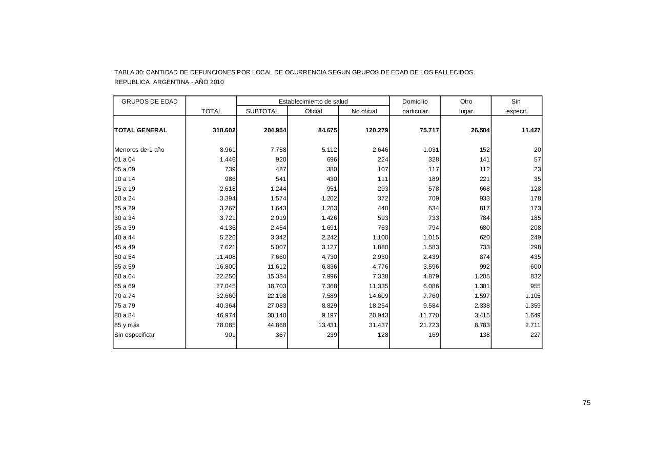 Vista previa del archivo PDF serie5nro54---2010.pdf