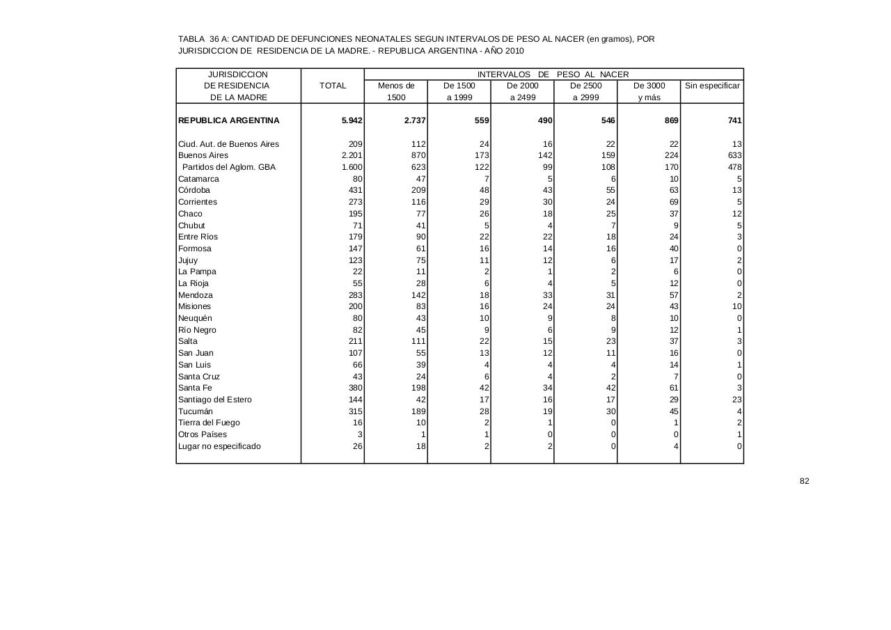 Vista previa del archivo PDF serie5nro54---2010.pdf
