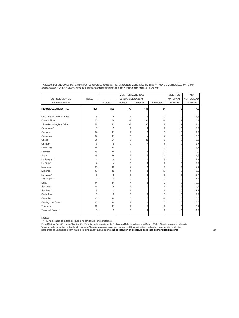 Vista previa del archivo PDF serie5nro55---2011.pdf