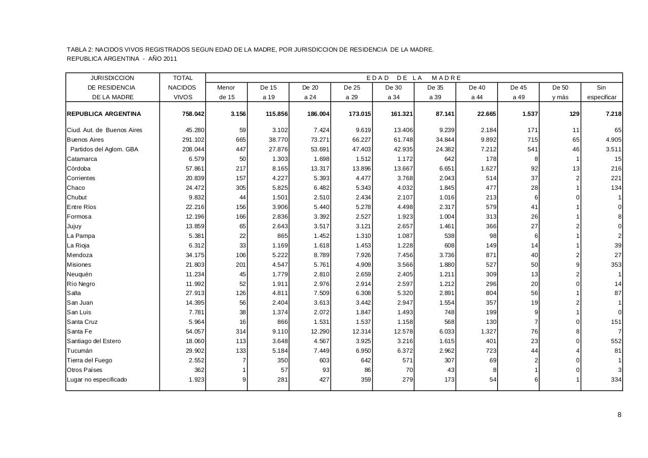 Vista previa del archivo PDF serie5nro55---2011.pdf