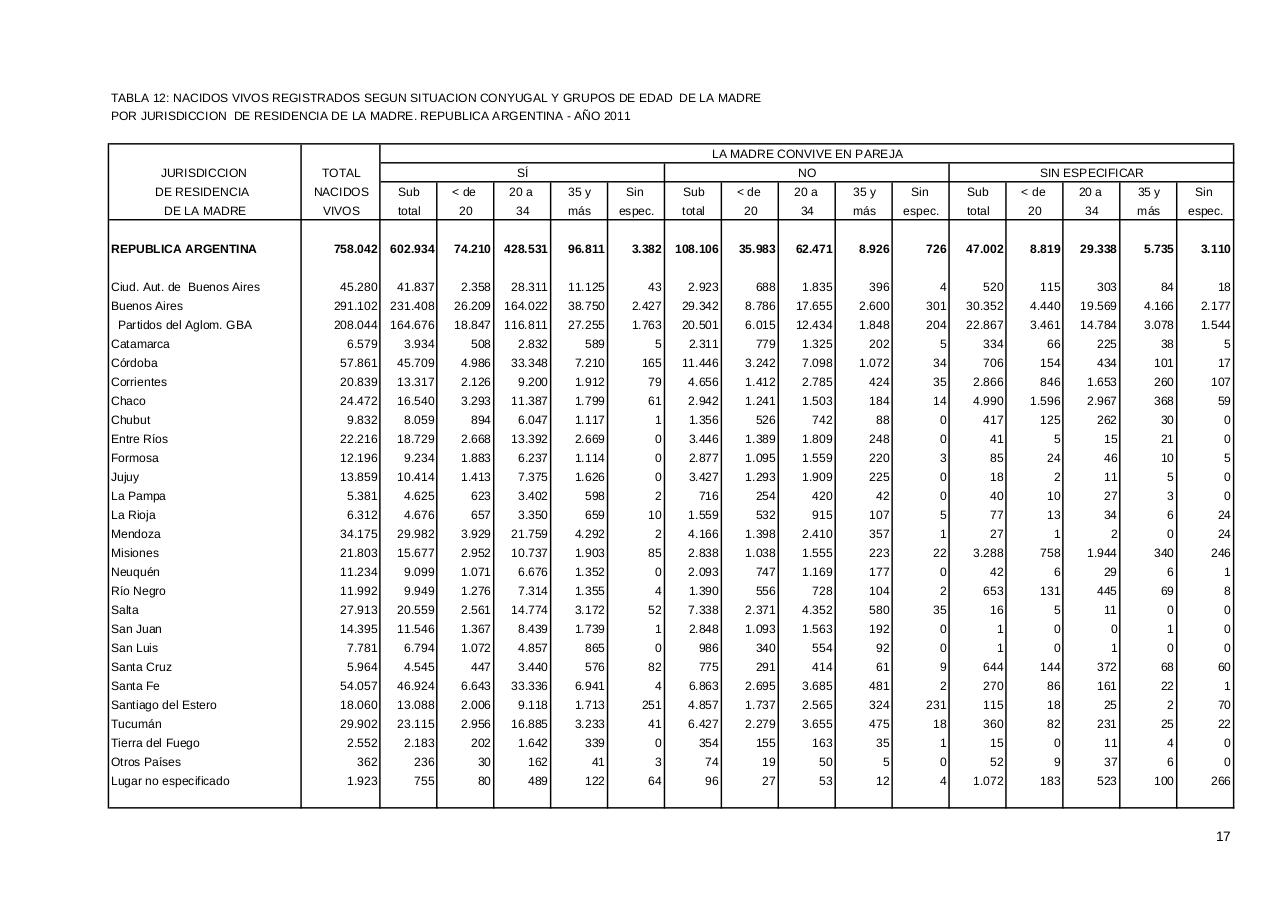 Vista previa del archivo PDF serie5nro55---2011.pdf