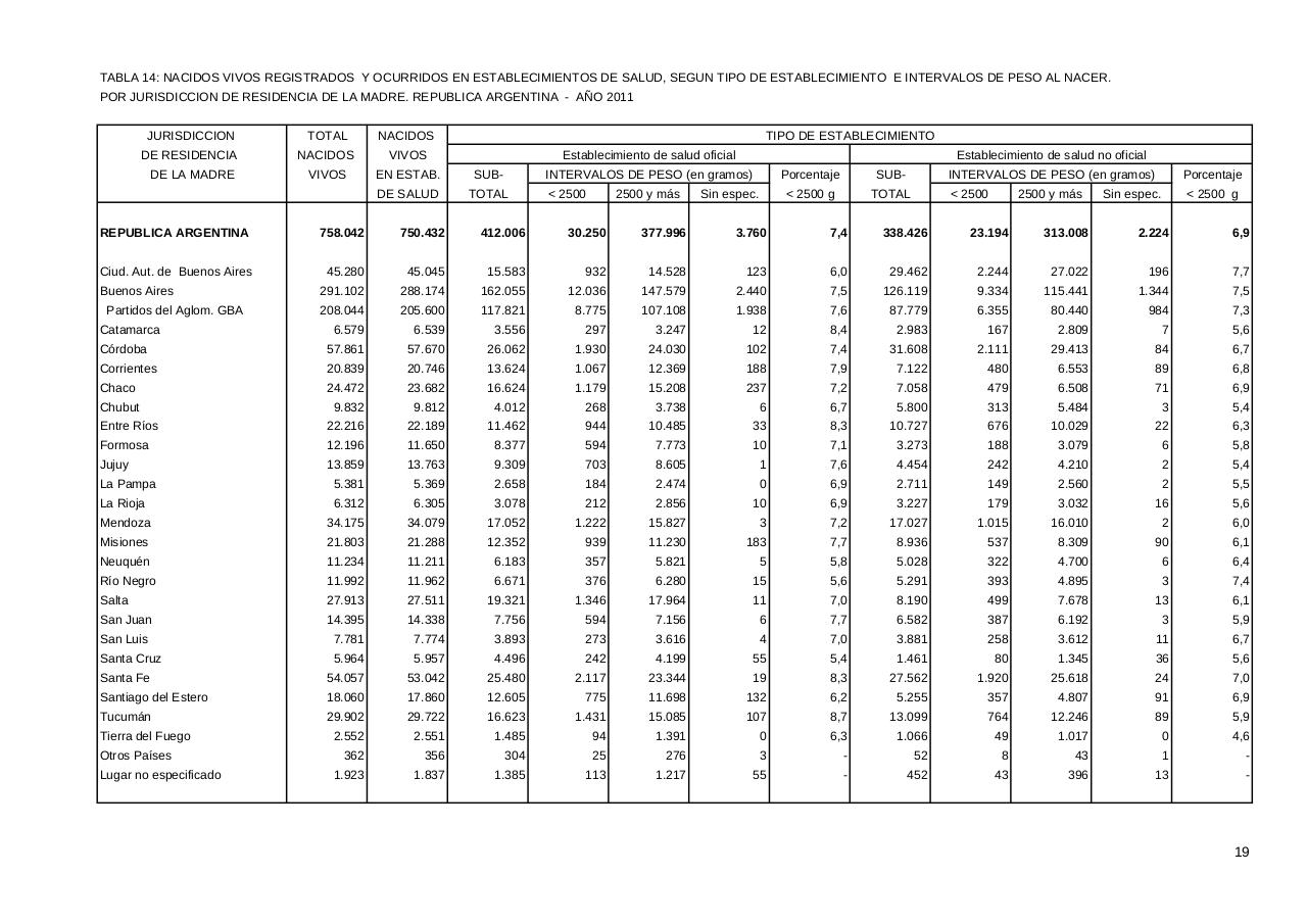 Vista previa del archivo PDF serie5nro55---2011.pdf