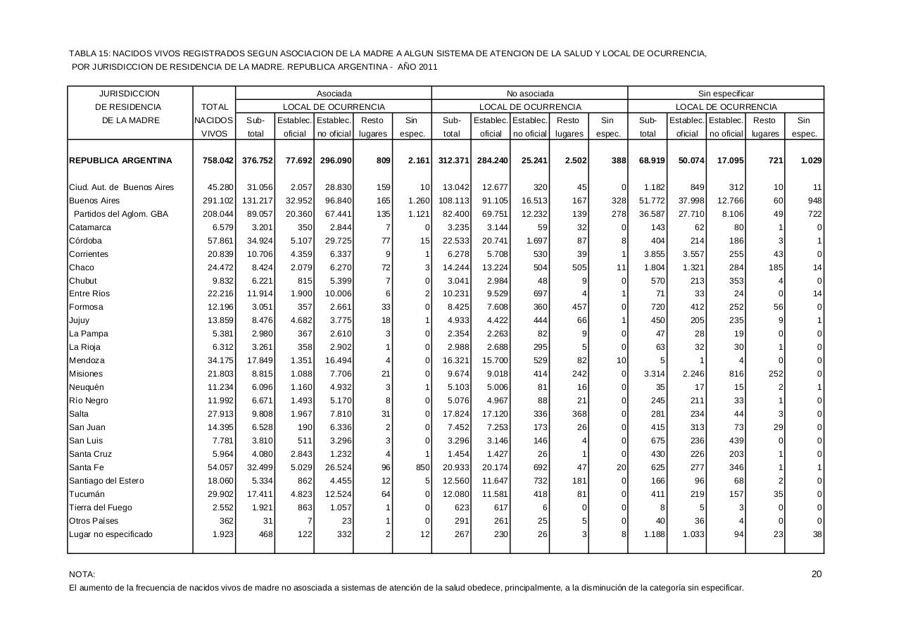 Vista previa del archivo PDF serie5nro55---2011.pdf