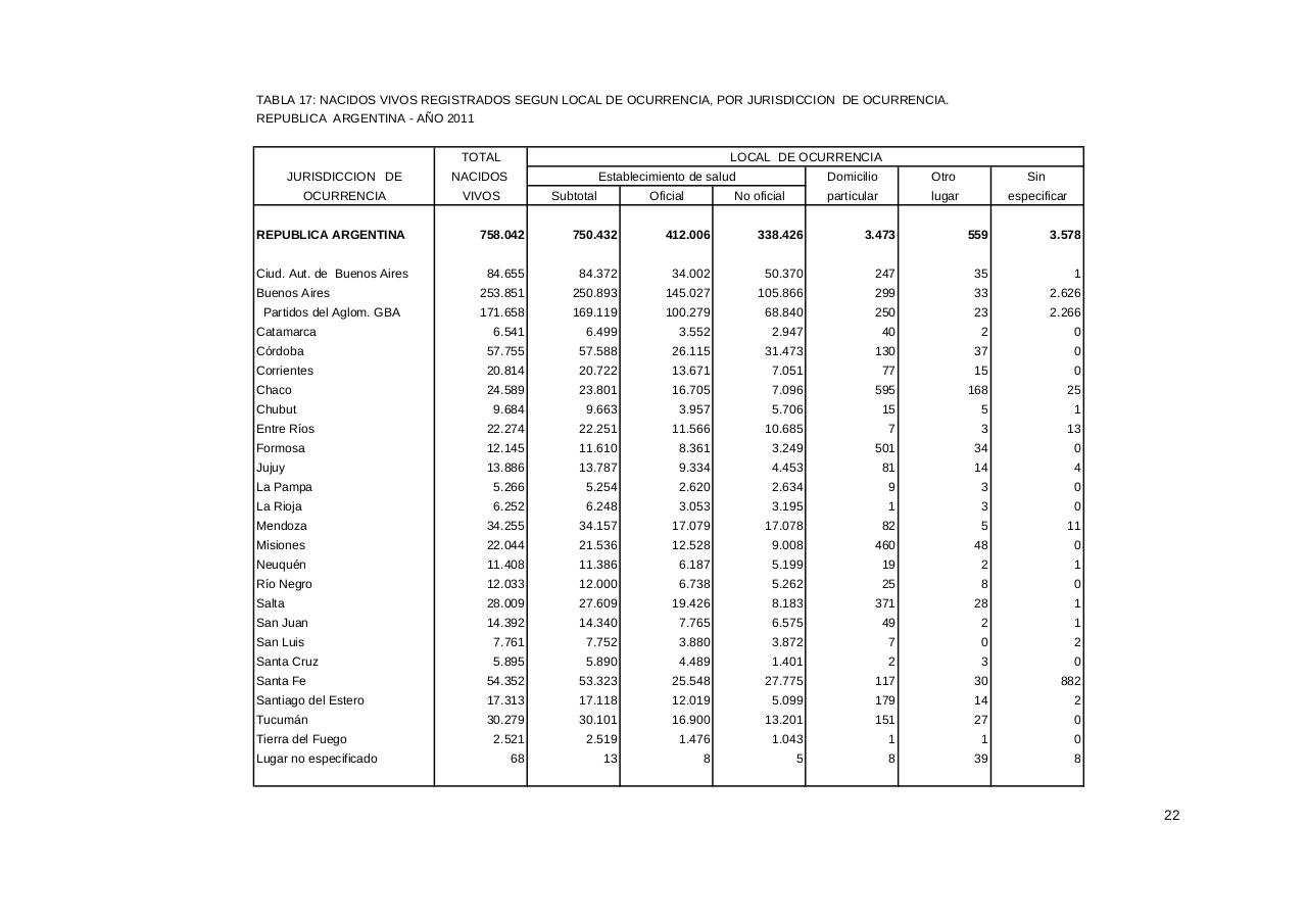 Vista previa del archivo PDF serie5nro55---2011.pdf