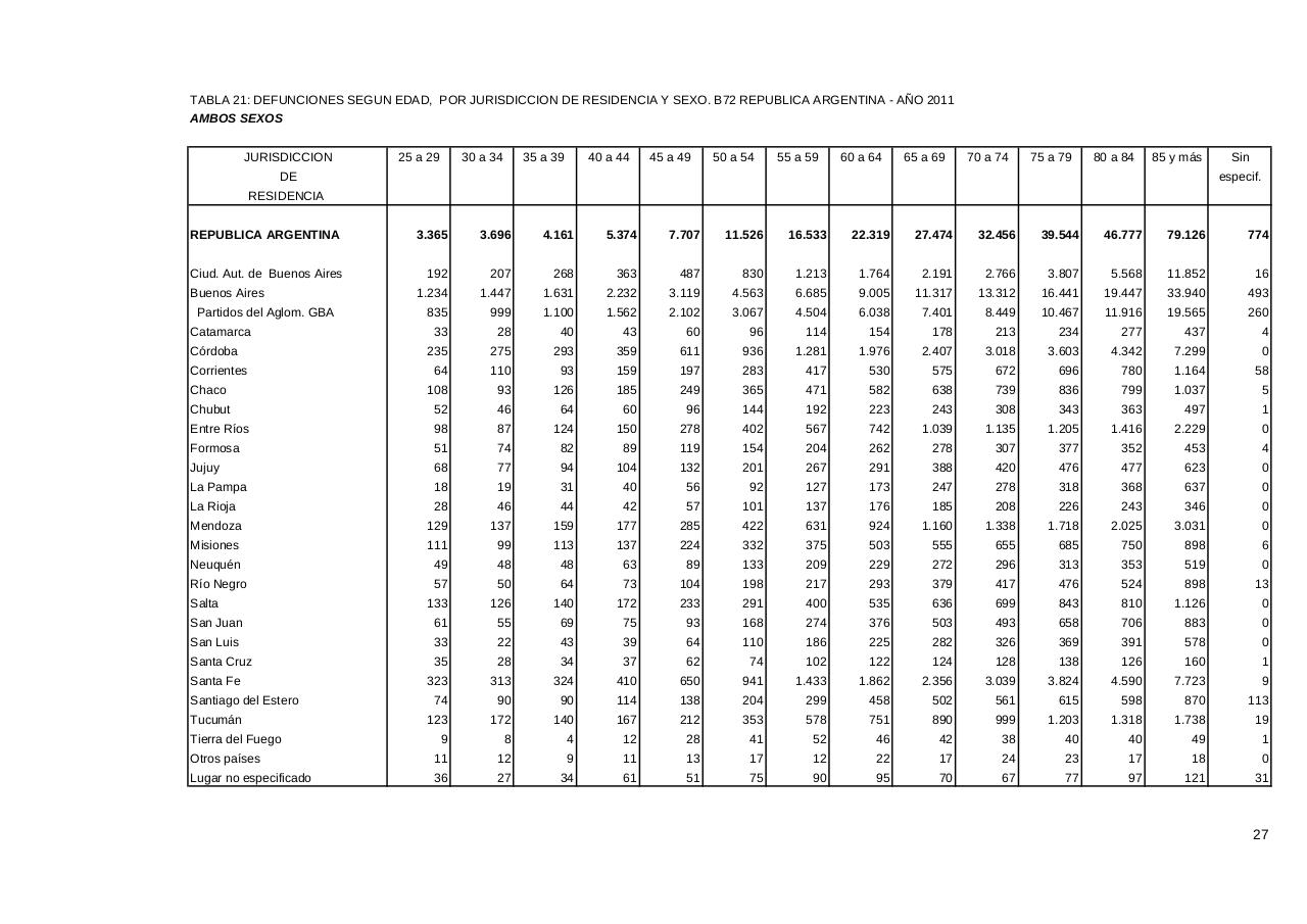 Vista previa del archivo PDF serie5nro55---2011.pdf