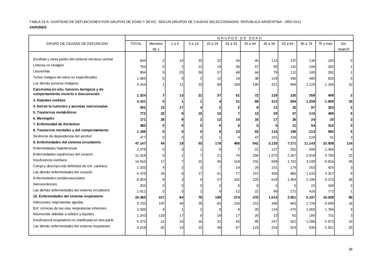 Vista previa del archivo PDF serie5nro55---2011.pdf
