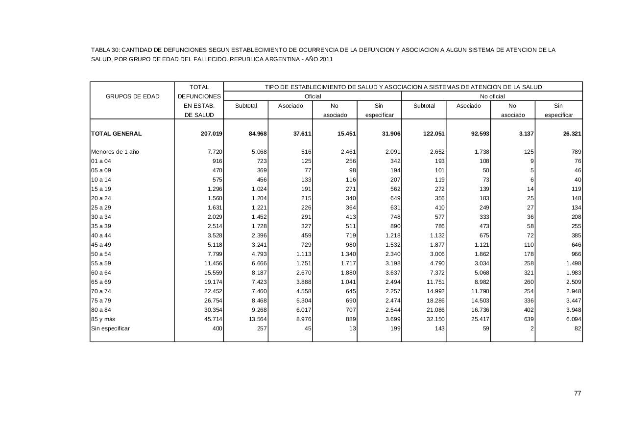 Vista previa del archivo PDF serie5nro55---2011.pdf