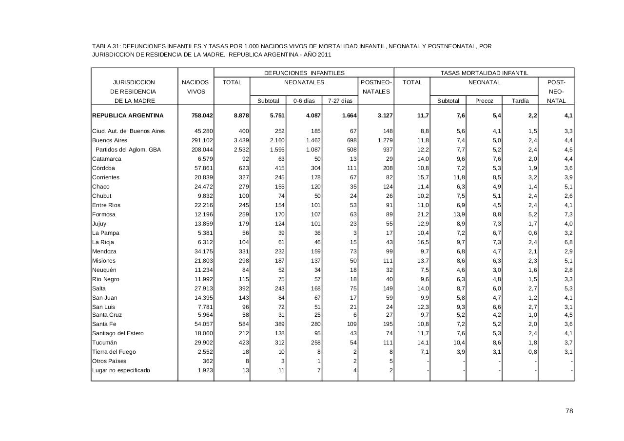 Vista previa del archivo PDF serie5nro55---2011.pdf