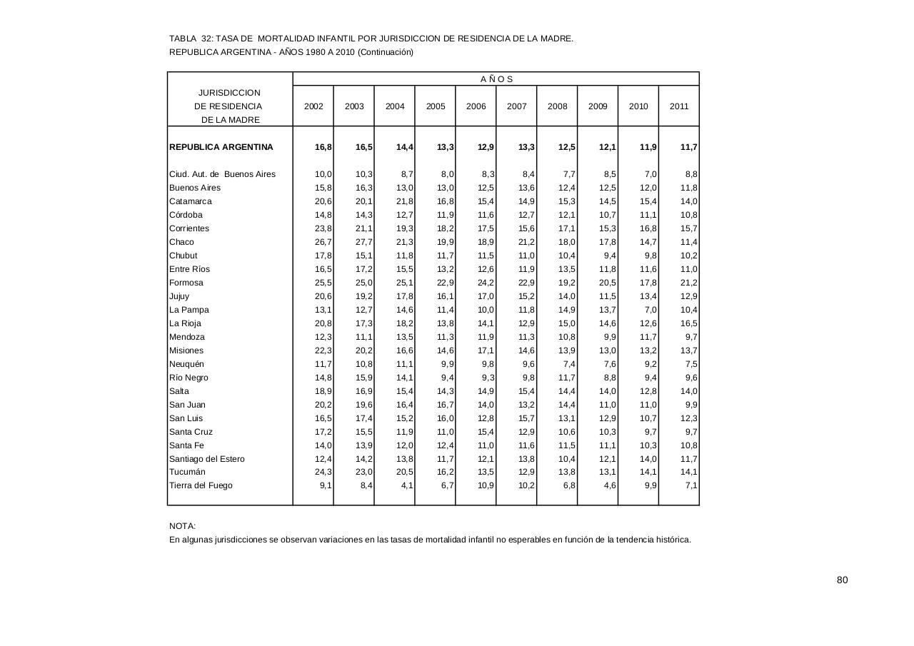 Vista previa del archivo PDF serie5nro55---2011.pdf