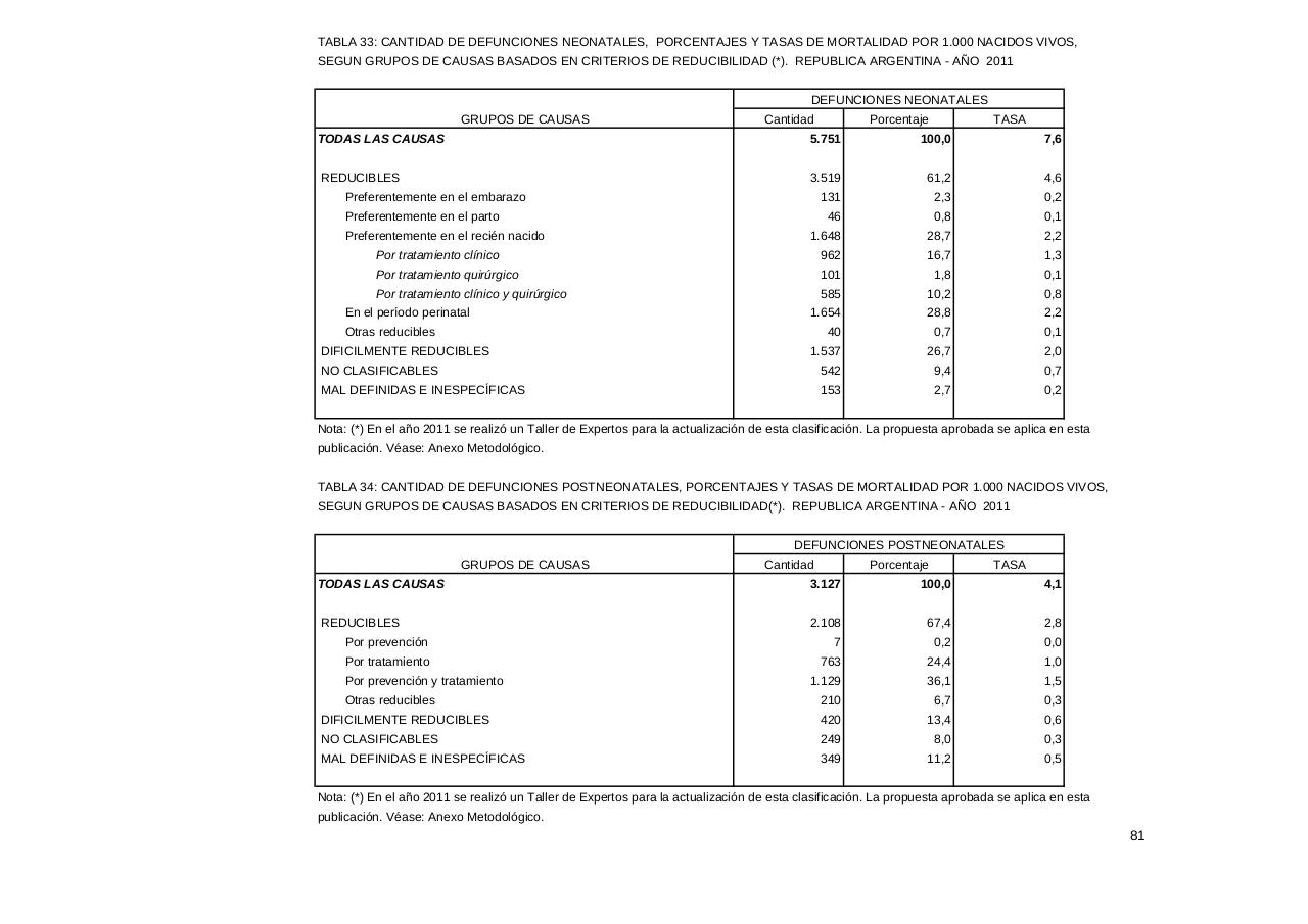 Vista previa del archivo PDF serie5nro55---2011.pdf