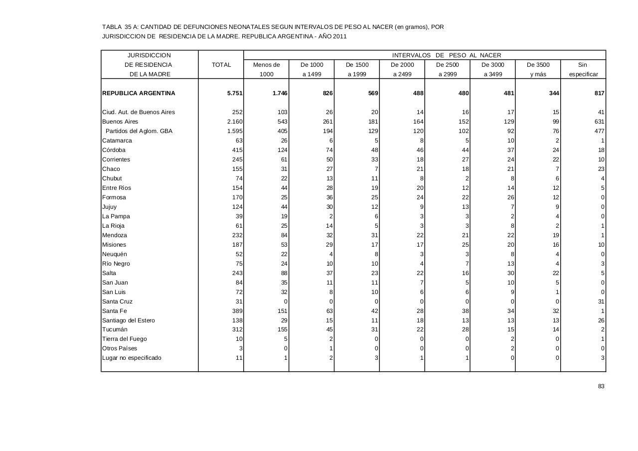 Vista previa del archivo PDF serie5nro55---2011.pdf