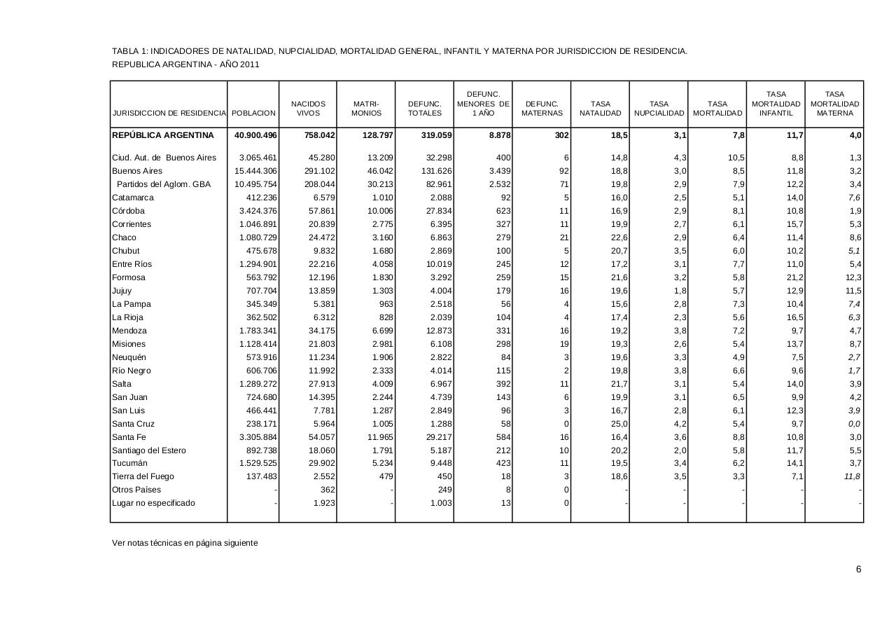 Vista previa del archivo PDF serie5nro55---2011.pdf