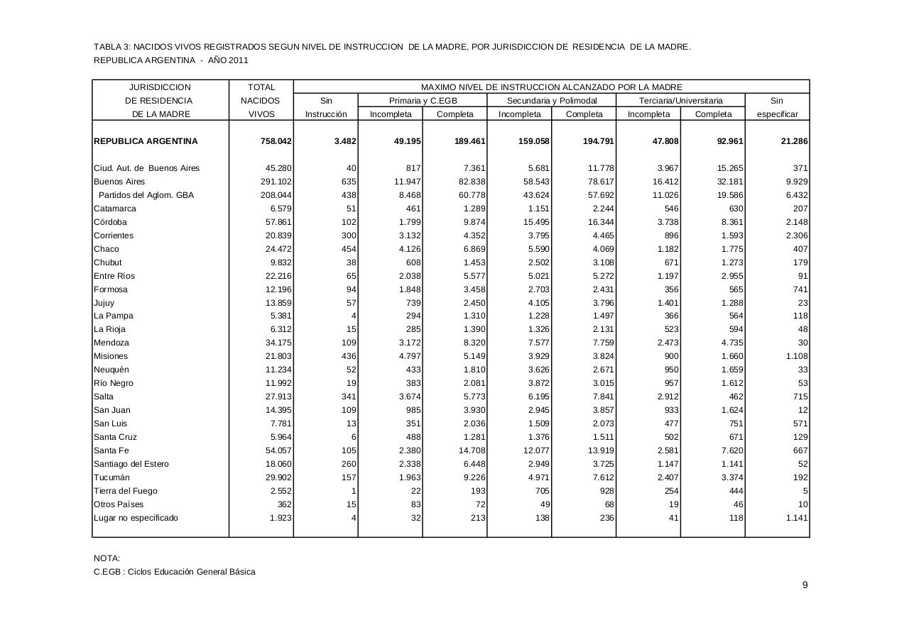 Vista previa del archivo PDF serie5nro55---2011.pdf