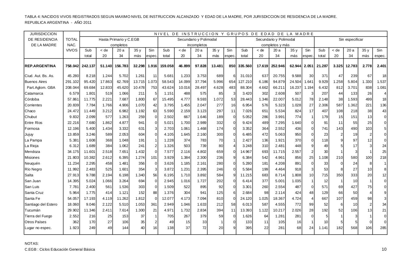 Vista previa del archivo PDF serie5nro55---2011.pdf