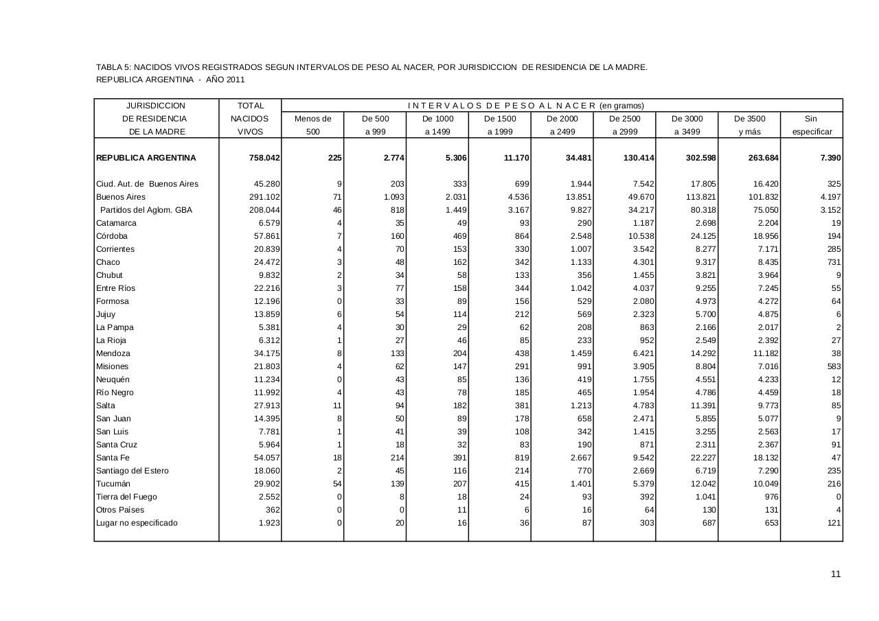 Vista previa del archivo PDF serie5nro55---2011.pdf