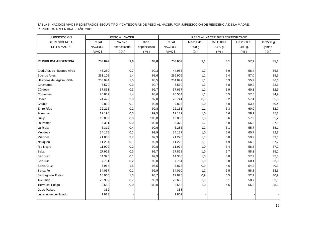 Vista previa del archivo PDF serie5nro55---2011.pdf